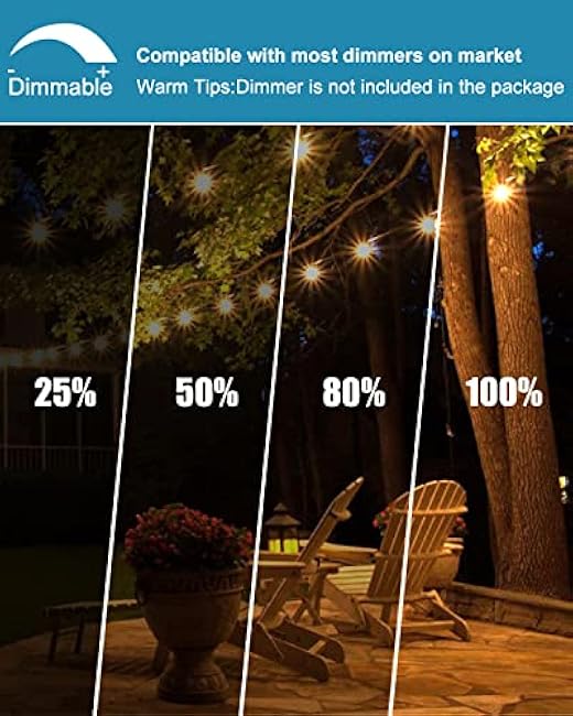 Lightdot 200FT Outdoor String Lights, LED Bistro String Lights with Shatterproof S14 Vintage Bulbs, 2700K Dimmable, Waterproof Hanging Lights for Porch, Deck, Garden, Backyard, Balcony