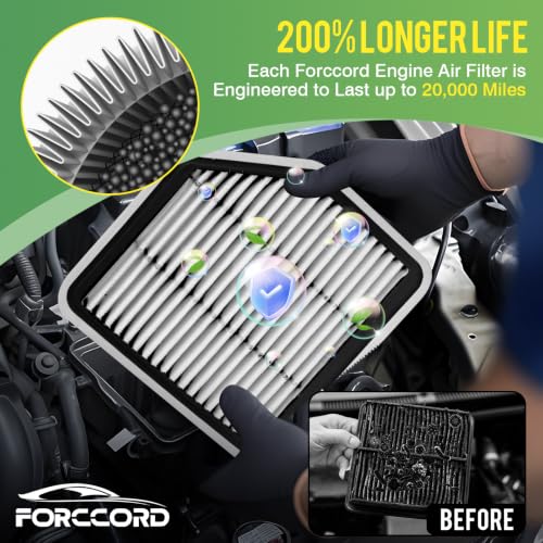 Image of Cabin & Engine Air Filter Combo for 2006-2015 Lexus IS250, 2007-2011 GS350 | for 2006-2013 IS350, 2006-2007 GS430, Replace#CF10285,17801-31110,Air Filter Kit Replacement Car Accessories