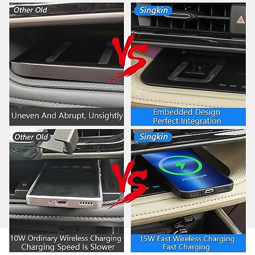 Wireless Charger for Toyota Highlander 2023 2022 2021 2020 Car Charging Charger, 15W Dual Phone Wireless Charging Pad Mat for Toyota Highlander L/LE/XLE/XSE/Limited/Platinum Accessories