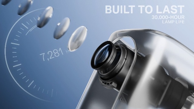 Boat CineHead M1 Smart Projector, Honest 200 ANSI Lumens, Native