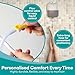 Medi Grade Enema Kit for Adults, 0.53 Gal Capacity - Transparent, Hands-Free with One-Way Valve, 4 Tips and Enema Bag - Enemas for Colon Cleanse for Women and Men - for Coffee Enema & Colon Cleansing