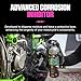 Muc Off Motorcycle Protectant, 500 Milliliters - Premium, Corrosion-Inhibiting Post-Wash Motorbike Protection Spray - Safe On All Finishes