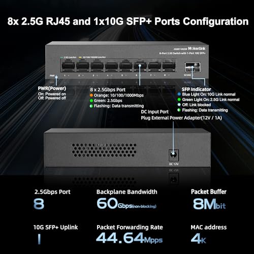 Image of MokerLink 8 Port 2.5G Ethernet Switch with 10G SFP+ Slot, 8x2.5G Base-T Ports Compatible with 100 /1000Mbps, Mini Size, Metal Unmanaged Fanless Multigigabit Network Switch