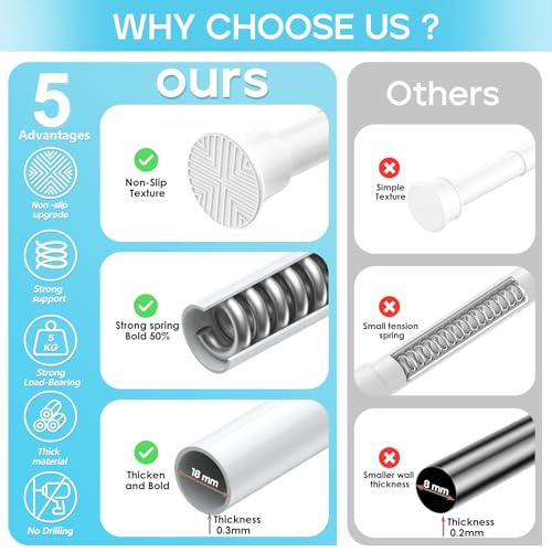 Image of Extendable Curtain Poles 59-120 cm, Tension Rods for Curtains Adjustable Shower Curtain Poles No Drilling Spring Loaded Curtain Rod Shower Rail for Bathroom Window Door Wardrobe, White