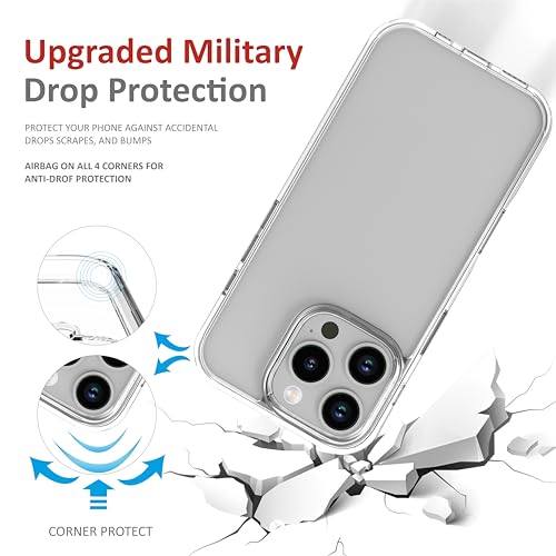 Image of for iPhone Case 16 Pro, [Anti-Yellowing Technology] [Military Grade Drop Protection] Shockproof Slim Hybrid Phone Case for iPhone 16 Pro - Crystal Clear