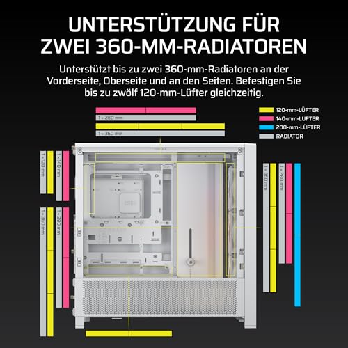 CORSAIR Frame 4000D RS ARGB Modulares Mid-Tower ATX PC-Gehäuse – Weiß