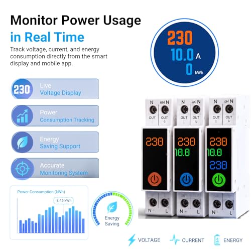 Image of WiFi APP Smart MCB with Metering, Timing, Fault Protection and Local Control| 63A 1P Real Time Monitoring of Voltage Current Power