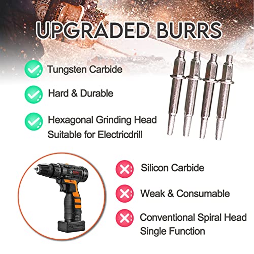 Aiwell Chainsaw Sharpener, Chainsaw Chain Sharpening Jig With 4 Tungsten Carbide Burrs, Hand Cranked Chainsaw Sharpener Tool Kit With Storage Bag Cleaning Brush For 4"-22" Chainsaws #TOP2