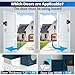 Wireless Video Doorbell Mount for Ring/Blink/Eufy, Compatible with Ring 4/3/2/1, No Drill Anti Theft Camera Mount, Camera Holder with Double Screw Fixing, Blue (Not Include Doorbell)