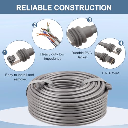 Cable Starlink Gen 3 6.1 m Cat 6 Cobre resistente al agua miniatura 3
