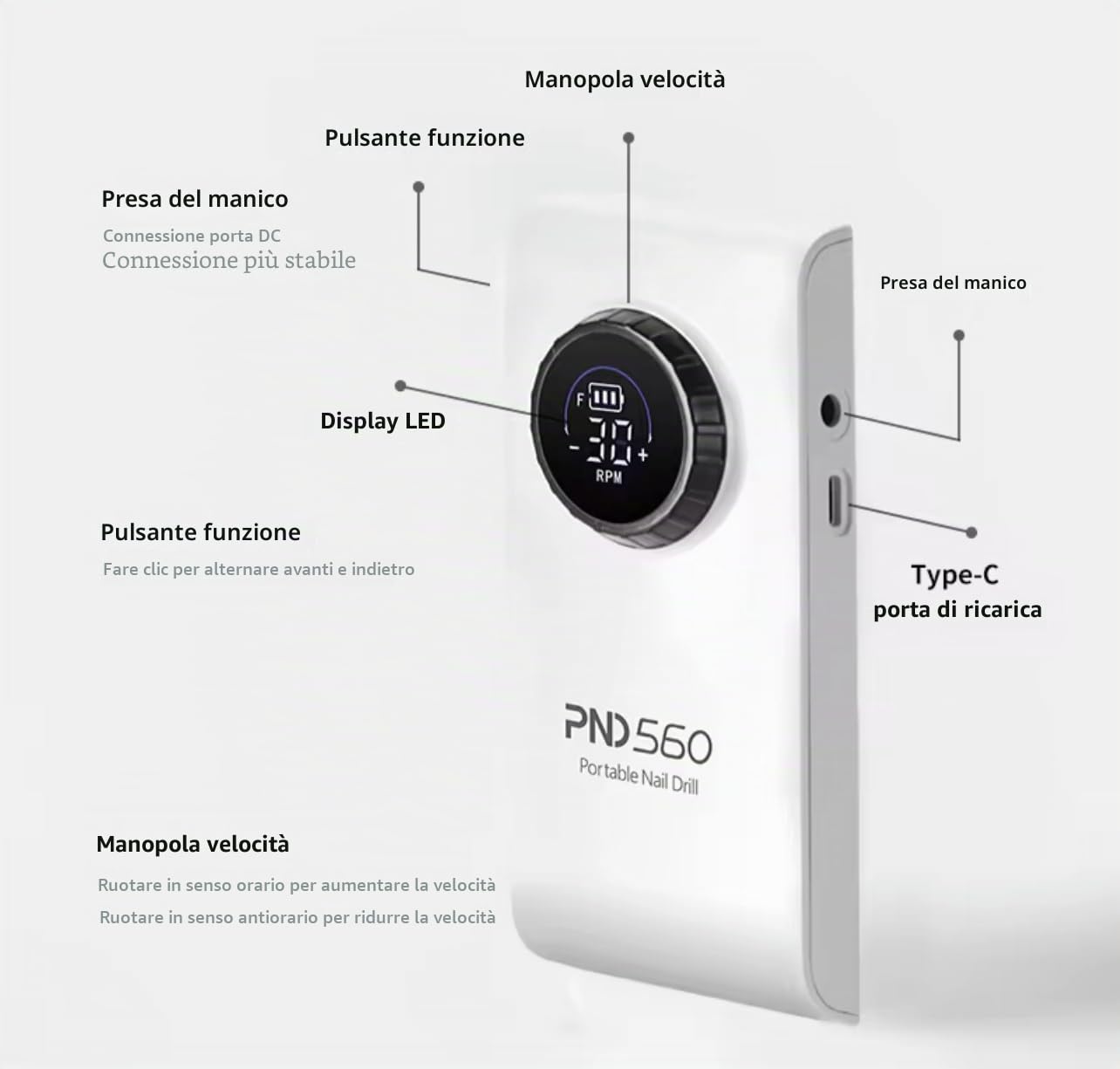Fresa per Unghie Professionale 30000 RPM - Trapano Unghie Elettrico Portatile Senza Fili - 18W Potente e Ricaricabile con Display LCD - Kit Manicure e Pedicure per Gel, Acrilico e Semipermanente