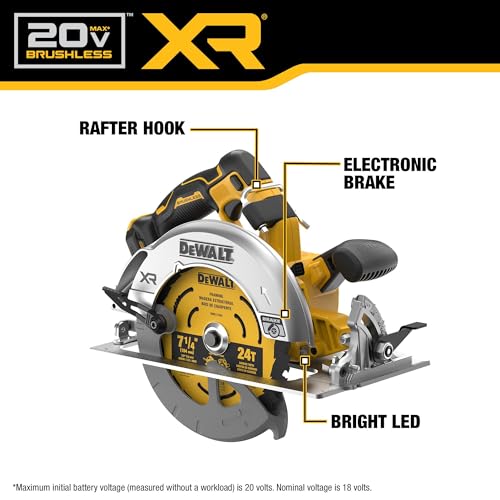 DEWALT DCS590B 20V MAX Brushless Saw