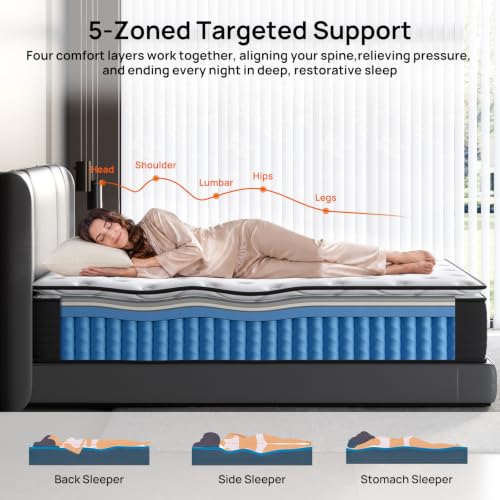 Image of Medium Firm Full Mattress for Pain and Pressure Relief, 10 inch Hybrid Mattress with Extra Back and Lumbar Support, Fiberglass Free, 365 Nights Trial