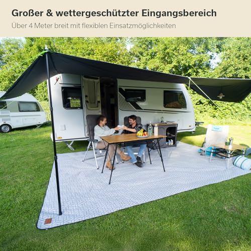 Sonnensegel mit Keder Die 15 besten Produkte im Vergleich