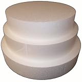 Shape Innovation - Round 5