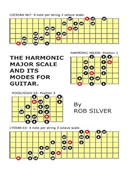 Paperback The Harmonic Major Scale and its Modes for Guitar Book