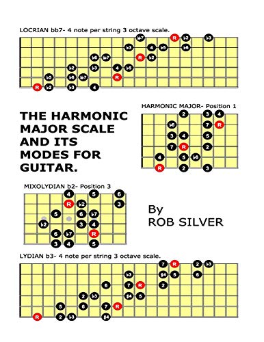 The Harmonic Major Scale and its Modes for Guitar (Basic Scale Guides for Guitar)