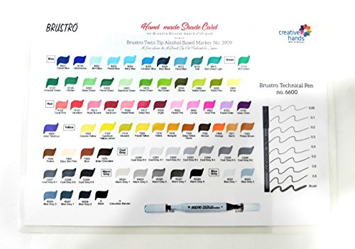 Image of BRUSTRO Twin Tip Alcohol Based Marker (Pack of 2) |Blue (Baby Blue)|Tip Size - Broad 1-7mm line,Fine 0.7mm|Smudge-Proof,Waterproof,Ideal for Texturing,Sketching,Graffiti,Comic Artist,Architecture,