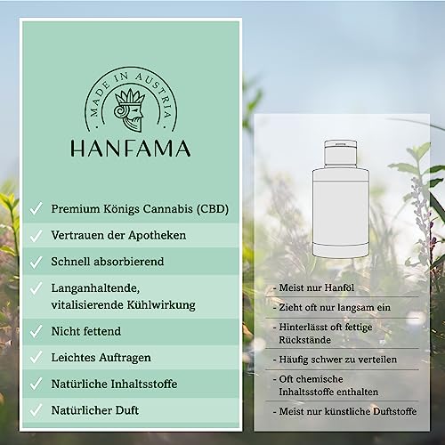 CBD-Gel Hanfama Arnika Massagegel für Gelenke und Muskelentspannung
