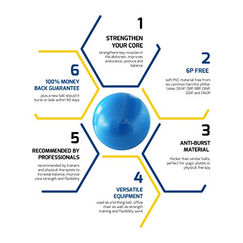 Bola de exercícios – Bola de ioga profissional antiexplosão, bola de equilíbrio para pilates, yoga,