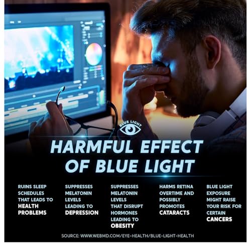 Image of PxIn Smart Eye 20.1 Inch (4:3) Privacy Screen Filter - NO Eye Strain | Anti-Blue Light + Anti-Glare | Privacy Screen Protector