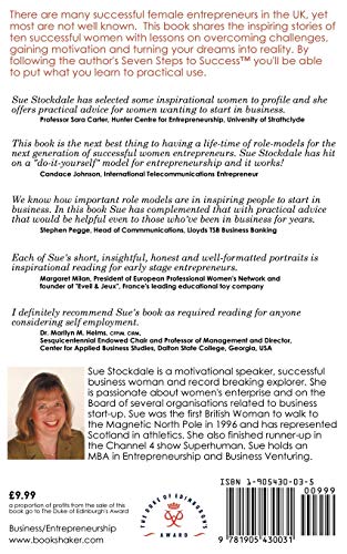 Secrets of Successful Women Entrepreneurs