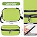 Portable Carrying Storage Case Compatible with Leapfrog Magic Adventures Binoculars and Accessories, Protective Organizer Box for Outdoor Travel and Exploration-Green（Bag Only）
