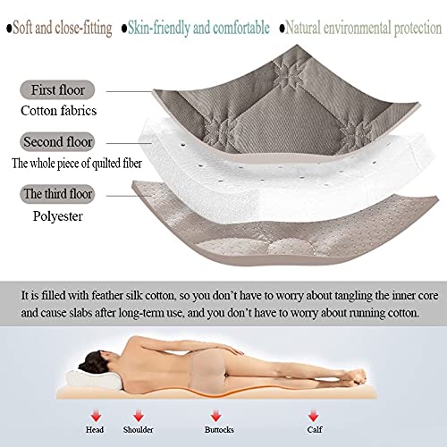 Matrasbeschermer 120 x 200 cm waterdicht | Ademend topmatras | Anti