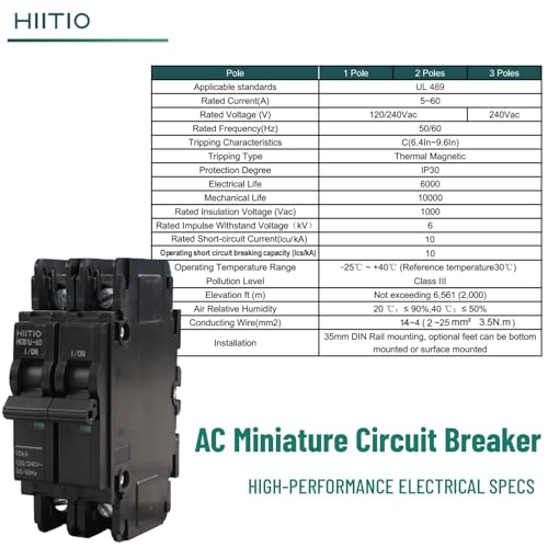 Disjoncteur AC 40 A bipolaire protégeant les circuits 240 V - 4
