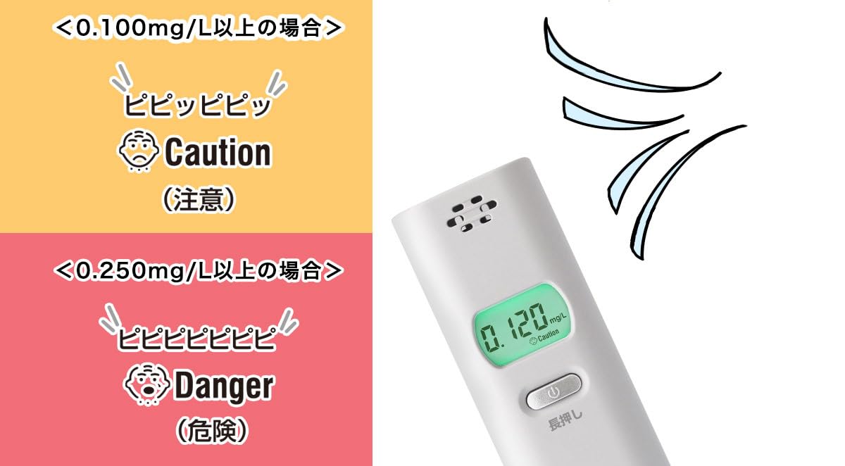 Amazon.co.jp: ドリテック(Dretec) アルコールチェッカー ホワイト AL