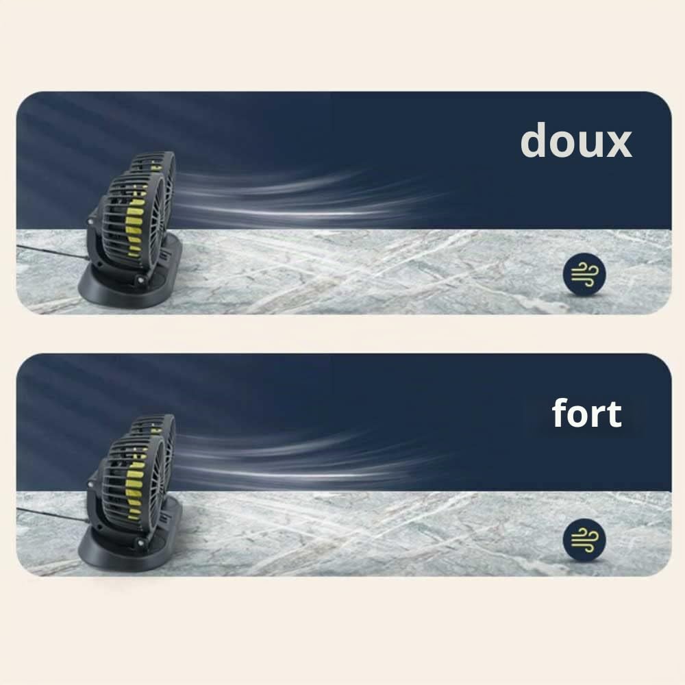 Ventilateur de voiture à double tête, TOTMOX 12V Allume-cigare Mini ventilateur de refroidissement pour voiture, camion, van, SUV, RV, bateau, home, rotation horizontale à 360° et verticale à 180°