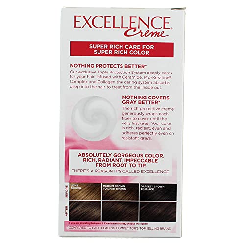 Image of L'Oreal Paris Excellence Triple Protection Permanent Hair Color Creme, Dark Brown [4] 1 ea (Pack of 8)