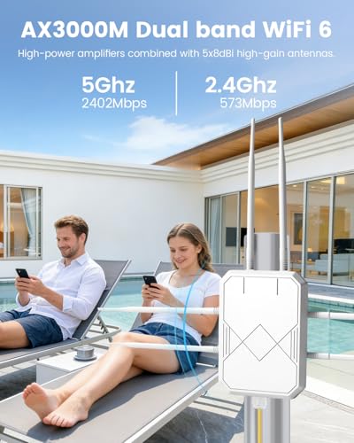 Image of AX3000 Outdoor WiFi 6 Extender, WiFi Extender Signal Booster Outdoor Wireless Gigabit Access Point, IP65 Weatherproof, PoE Power Supply, for Starlink, Camera, Garage, Farm, Yard, RV, Campsite