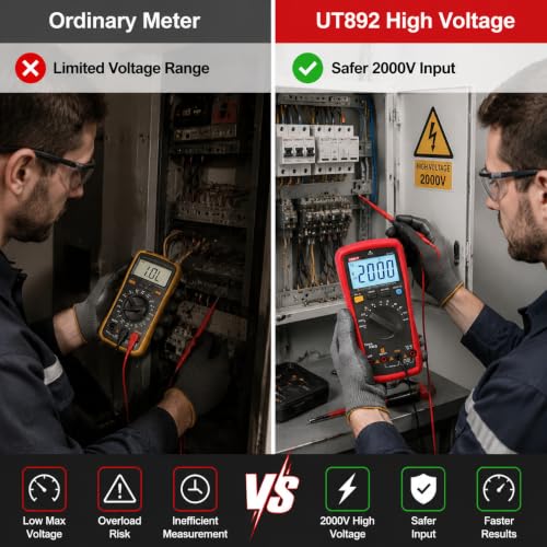 Image of UNI-T UT892 2000V AC /DC High Voltage Digital Multimeter Features VFC Mode Built-in NCV 6000 Counts True RMS By Skyking