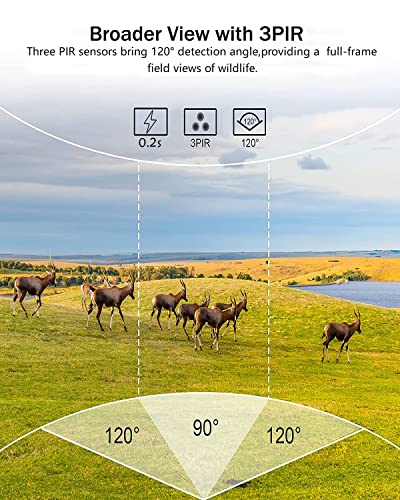 Trail Camera 20Mp 1080P Hunting Game Cameras With Night Vision 0.2S Trigger Time Motion Activated 120°Wide Waterproof Camera Lens, 2.0" Lcd Screen For Wildlife Monitoring #TOP6