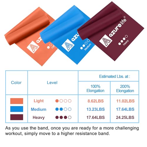 Image of A AZURELIFE Resistance Bands,Professional Long Non-Latex Elastic Stretch Bands,Exercise Bands for Physical Therapy, Yoga, Pilates, Rehab, at-Home or The Gym Workouts, Strength Training