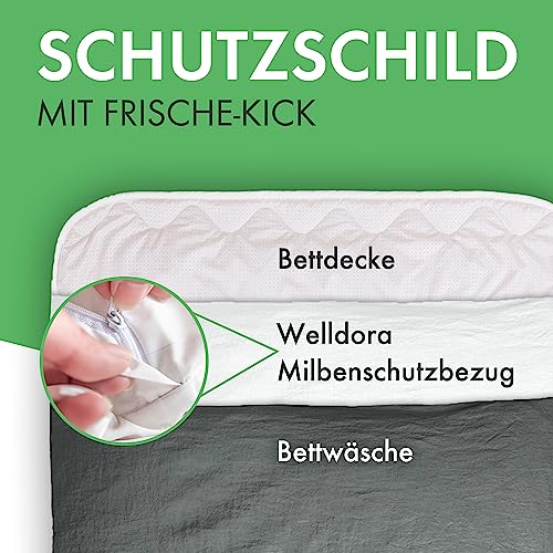 Welldora Milbenbezug 135x200
