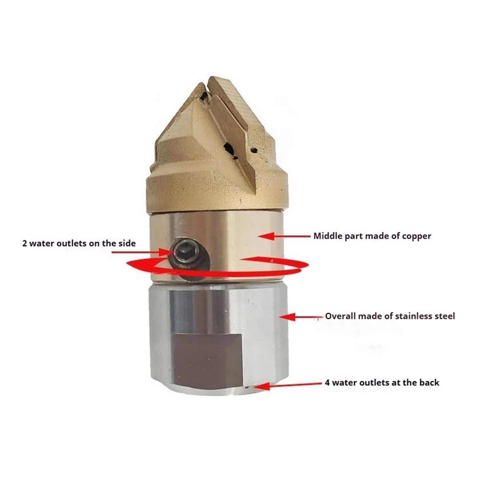 Boquilla de alta presión 3/8 15L/min, minitubo de dragado, limpieza de barro, Pagoda giratoria, boquilla de aleación de limpieza de acero inoxidable(3I8 camlock 15L)