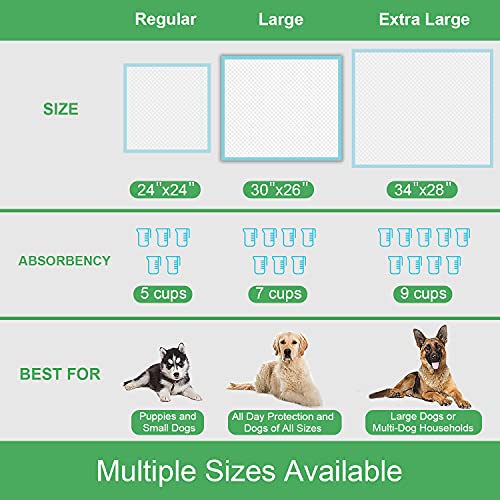 Deep Dear Large Dog Pads 30"X26", Thicker Pet Training And Puppy Pads, Super Absorbent Pee Pads For Dogs, Leak-Proof Dog Potty Training Pads For Puppies, Cats, Rabbits, Pet Pee Pads 40 Count #TOP5