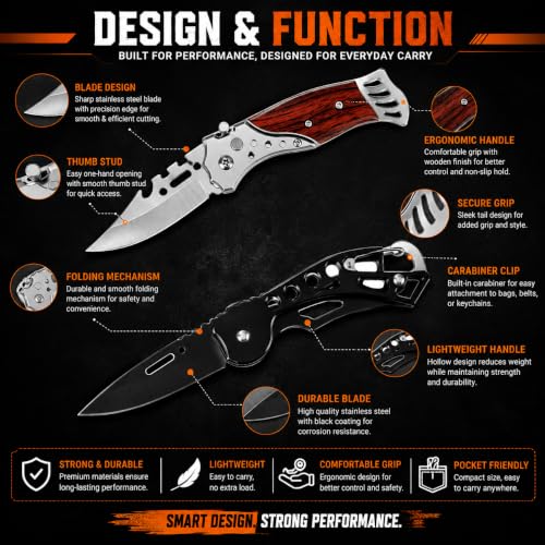 Image of 2 Pcs Utilty Foldable Pocket Knife set with Precision Carbon Steel Blade, Multipurpose Cutter for Travel, Kitchen, Office & Daily Household Tasks with Grip Handle