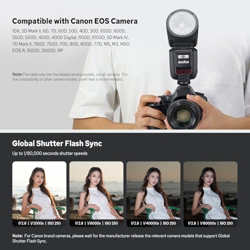 Ficha técnica Godox V100C V100C Flash para Canon TTL Flash de Cabeza Redonda Potencia 100Ws Pantalla Táctil Intuitiva Batería Li-ION Soporte Carga Tipo-C Lámpara LED integrada con Flash desmontable SU-1 - Fernando Cortés