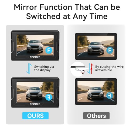 Image of FEISIKE Backup Camera, 1080P IR Night Vision with Monitor, Easy Setup Plug-Play Rear View Camera, 150 Degrees Wide Angle, IP68 Waterproof, 4.3 inch Display for Car Truck SUV