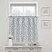 Waverly 15424052036CRF Donnington 52-Inch by 36-Inch Window Tier Pair, Cornflower