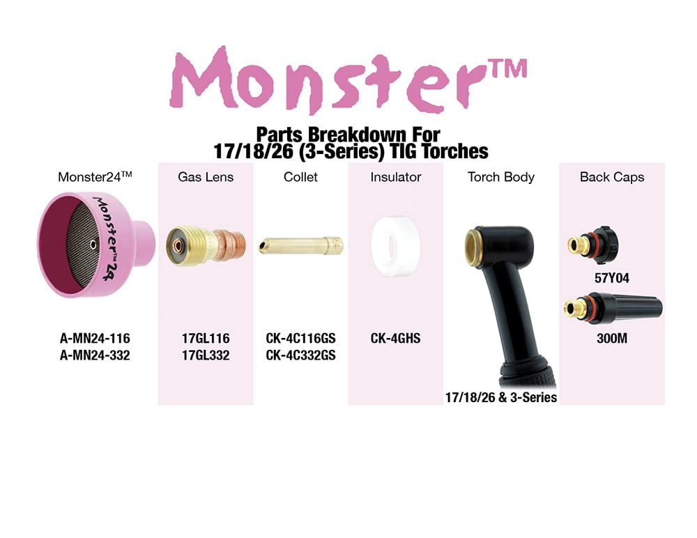 Monster #24 - Boquilla de gas de cerámica para soplete de soldadura, orificio de 1.5 pulgadas x 1 pulgada de largo, paquete de 2