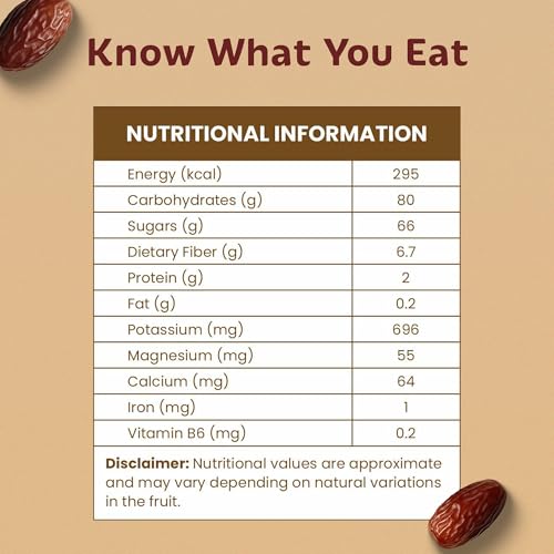 Image of Soully Medjool Dates 400g (Pack of 3) | Premium Soft & Juicy Medjoul Khajoor | High in Fibre | No Added Sweeteners or Preservatives | Healthy Snacks Khajur | Healthy Dates for Snacking | Dry Fruits