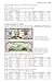 Red Book Series #29: United States Paper Money, 9th Edition - The Definitive Grade-by-Grade U.S. Paper Money Collecting and Retail Price Guide with ... ID, & Full-Color Images for Collectors