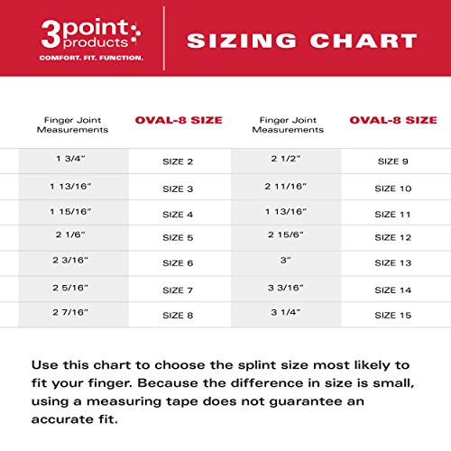 3-Point Products Oval-8 Finger Splint, Support And Protection For Arthritis, Trigger Finger Or Thumb, And Other Finger Conditions, 3-Pack, Size 13 #TOP5