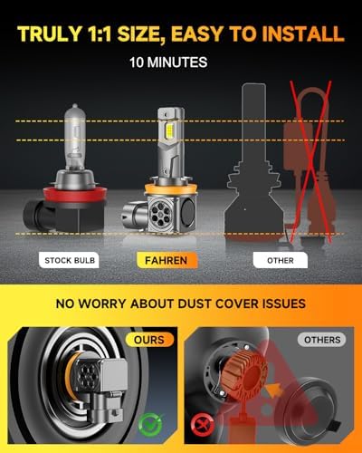Ursprung 2026 𝐍𝐞𝐰 H11/H9/H8 Bulbs, 1300% 110000LM Enhanced 6500K Cool White, 1:1 OEM Plug & Play, CANBUS Anti-Code Ready, Over 85000 Hours Usage, IP68 Waterproof, Pack of 2 — view 7