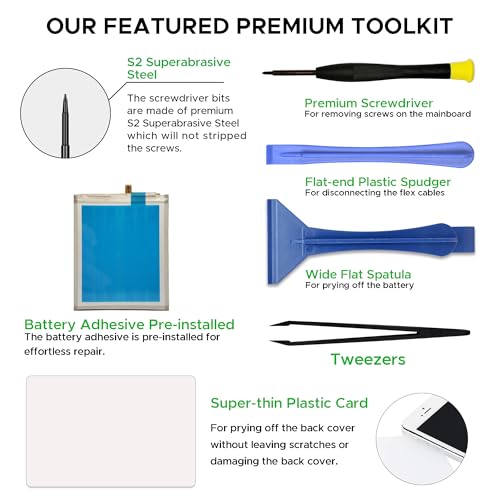 Image of GREEN FUSION Only for Redmi Note 9 Pro & Note 10 Pro Battery Replacement, BN53 Battery for Redmi Note 9 /10 Pro 5020mAh with Repair Toolkit & Video Tutorial