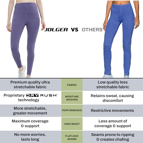 Image of High-Waist Workout Tights for Women - Breathable, Stretchable Activewear Leggings with UV Protection Stylish Sweat-Wicking Gymwear Perfect for Gym, Pilates, Yoga, and Fitness Enthusiasts